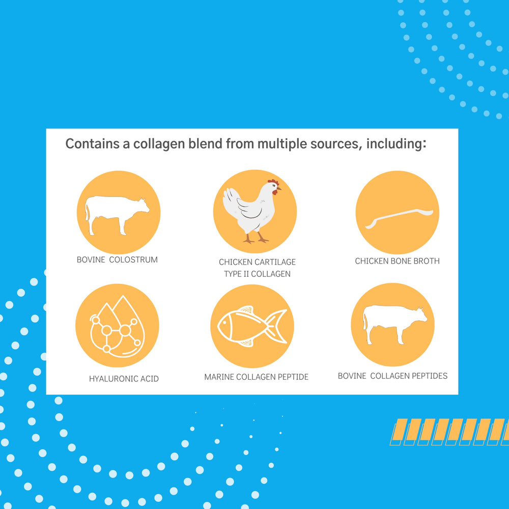 Graphic highlighting skin elasticity benefits from Colla Holla
