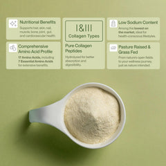 Back view of Colla Vita collagen powder tub packaging