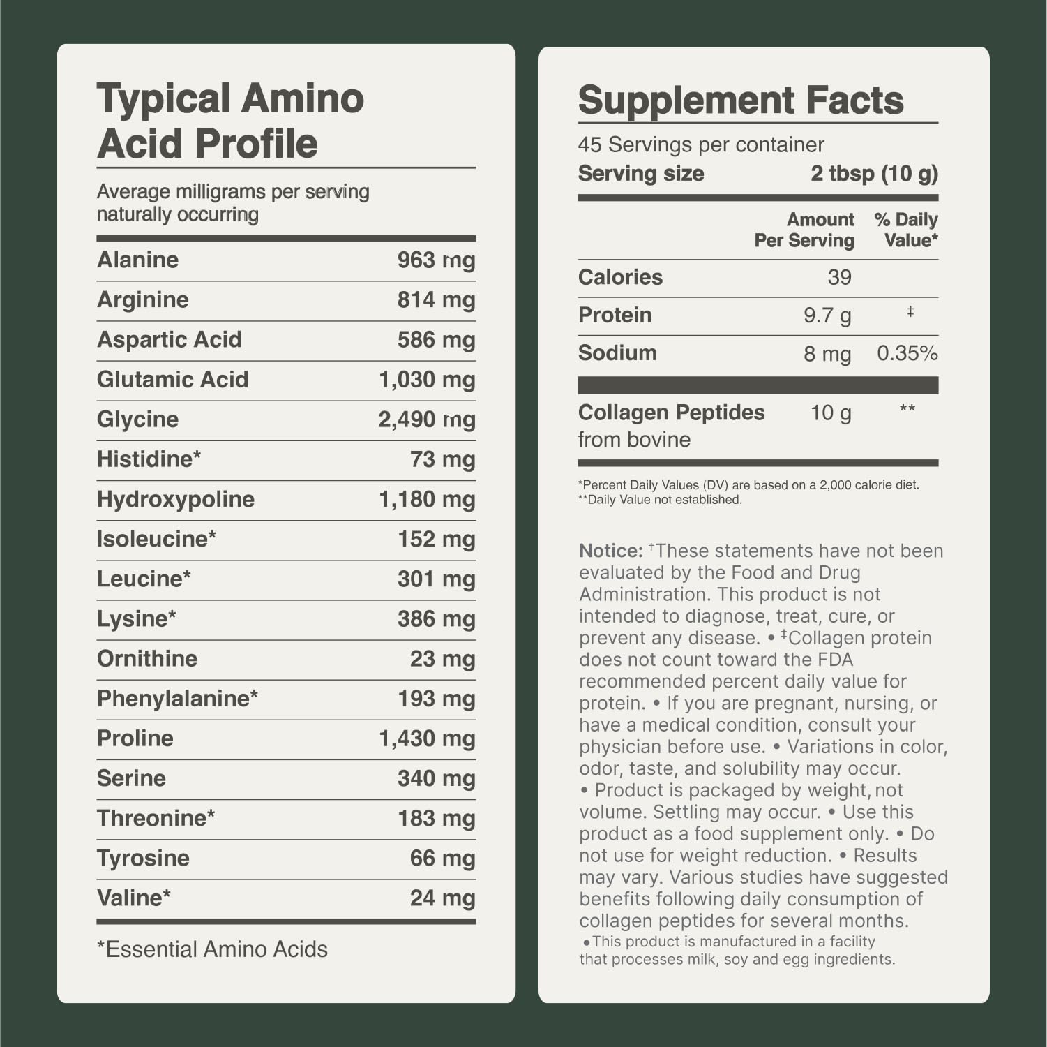 Product label and highlighted features