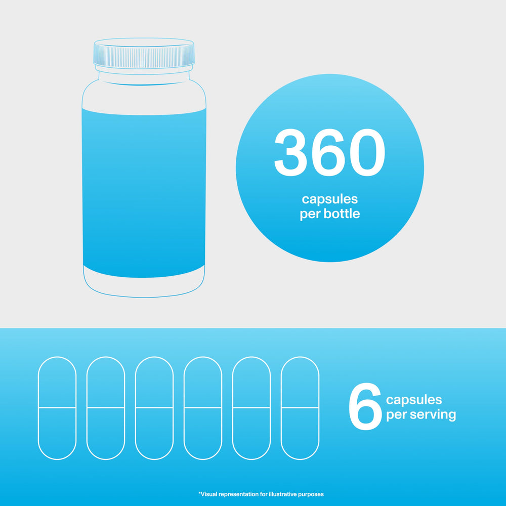 Paleo friendly and Whole30 compliant collagen capsules