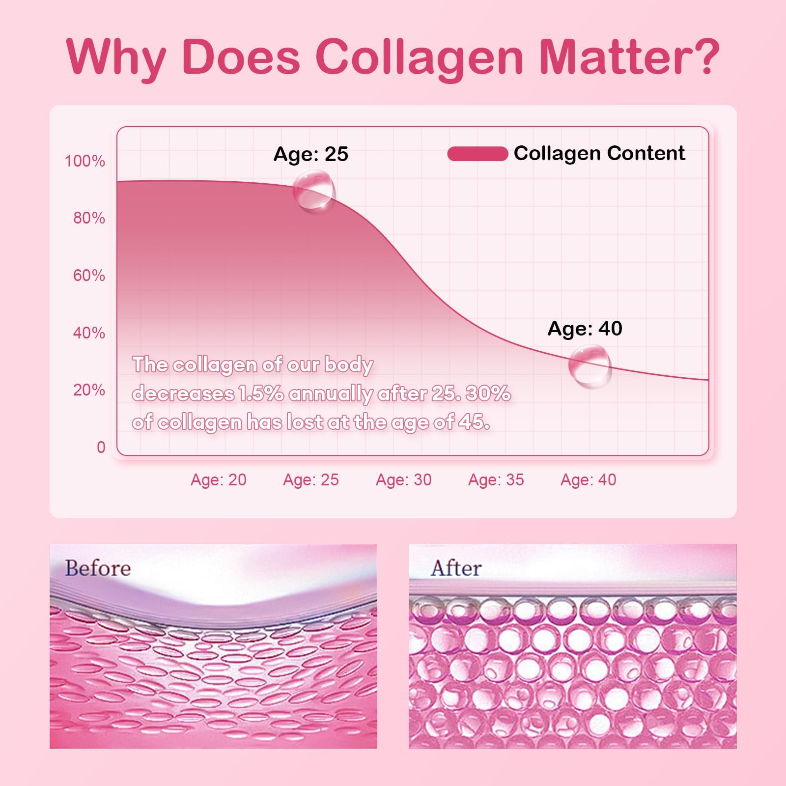 Close-up of the collagen drink bottle label highlighting ingredients