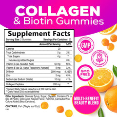Close-up of collagen gummies with glossy texture
