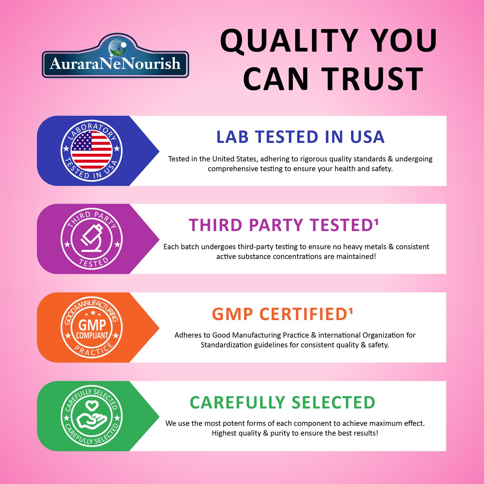 Nutrition facts and ingredients panel for collagen gummies