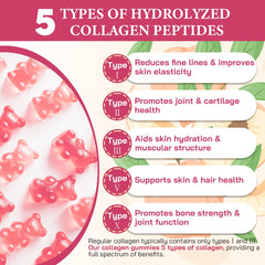 Hyaluronic acid and vitamin supplement icons