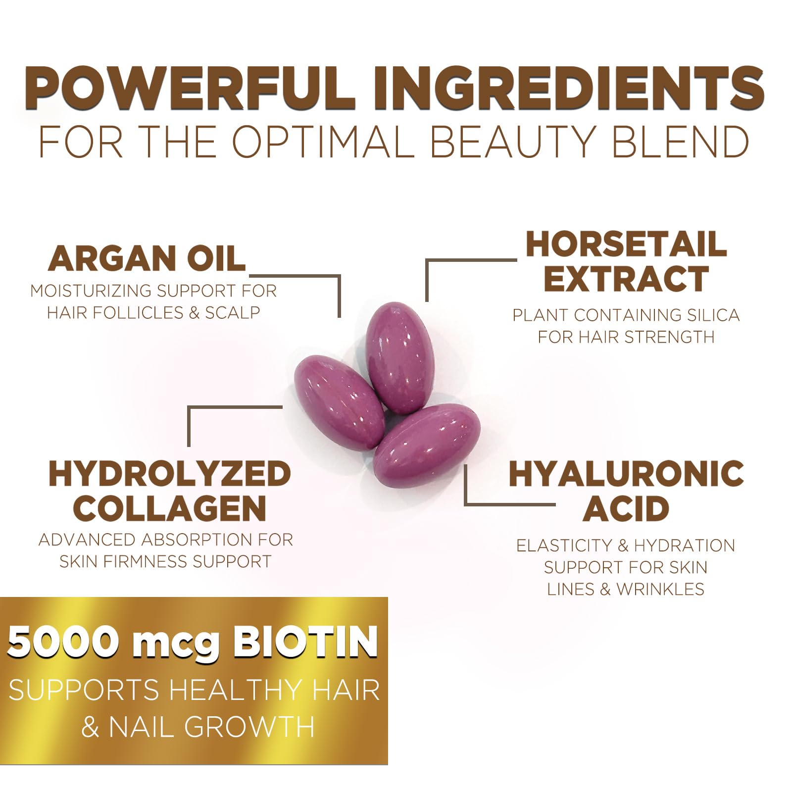 Vitamin supplement bottle for hair, skin, and nails with 60 softgels.