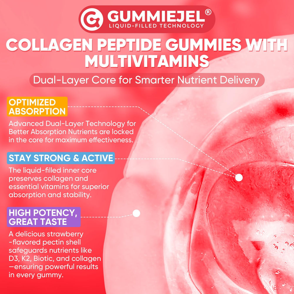 Hair, skin and nails beauty benefits