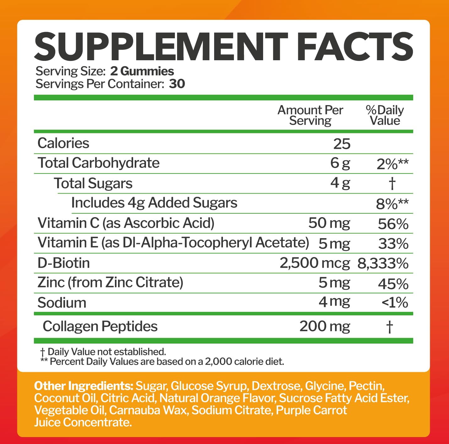 One month supply: 60 gummies per bottle