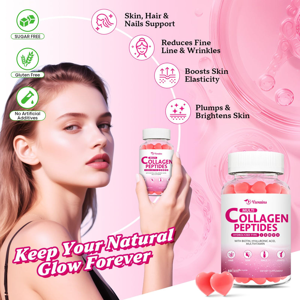 Illustration of Collagen Types I, II, III, V and X