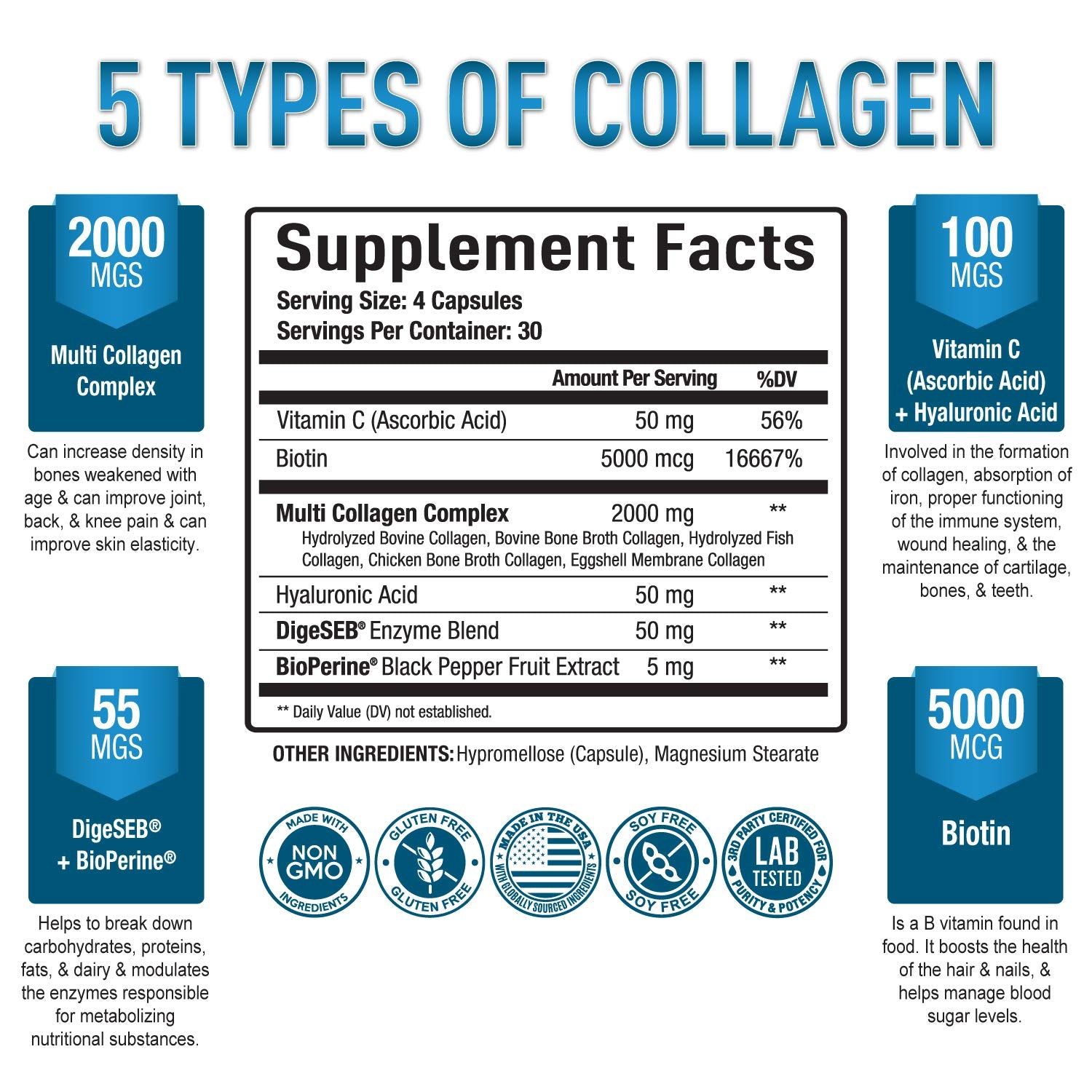 Collagen peptides supporting hair, skin, and nails