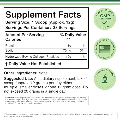 Back of container showing nutrition and collagen types I II III