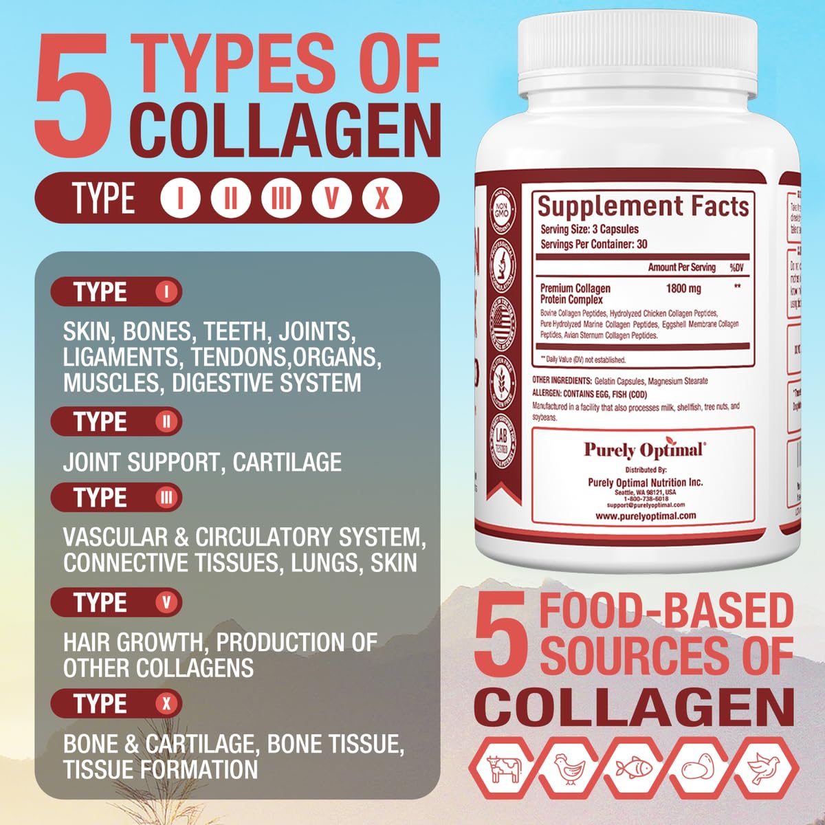 Bottle of Purely Optimal collagen peptides capsules