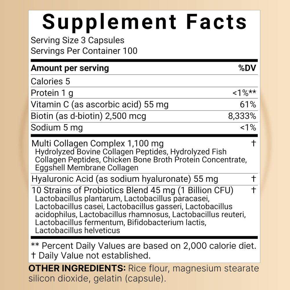 Ingredients label showing collagen types and nutrients