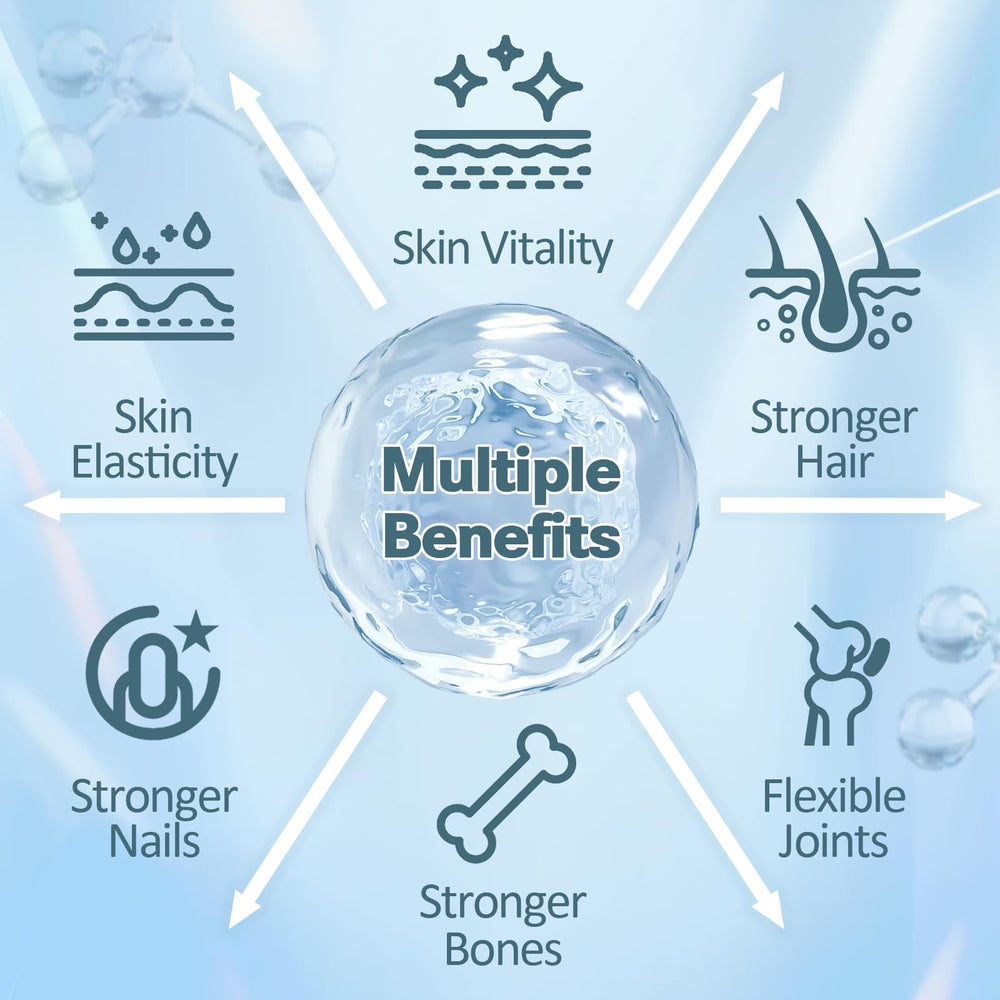 GMP-certified, gluten-free, non-GMO formulation