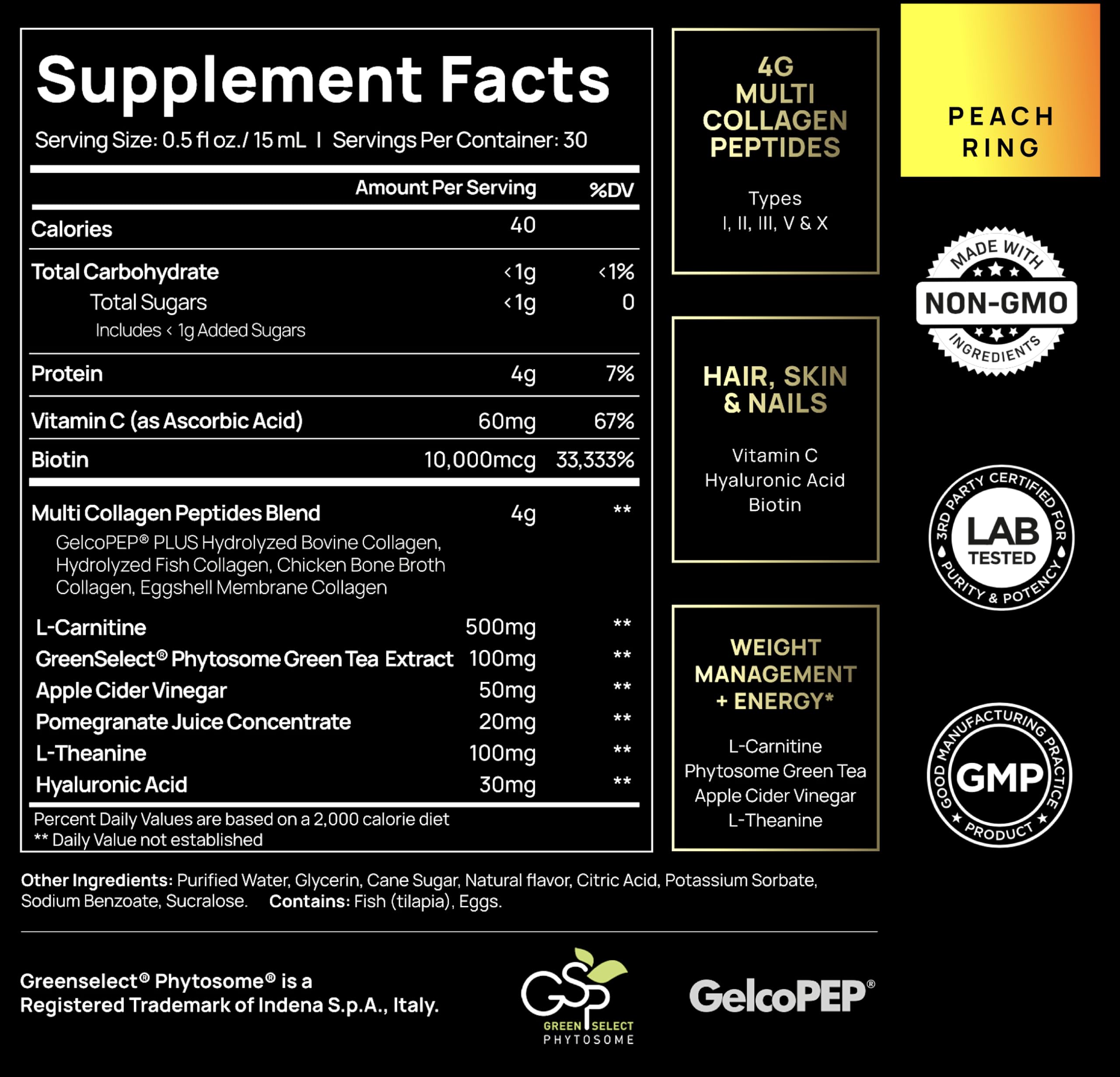 Graphic of the 4G multi collagen protein complex