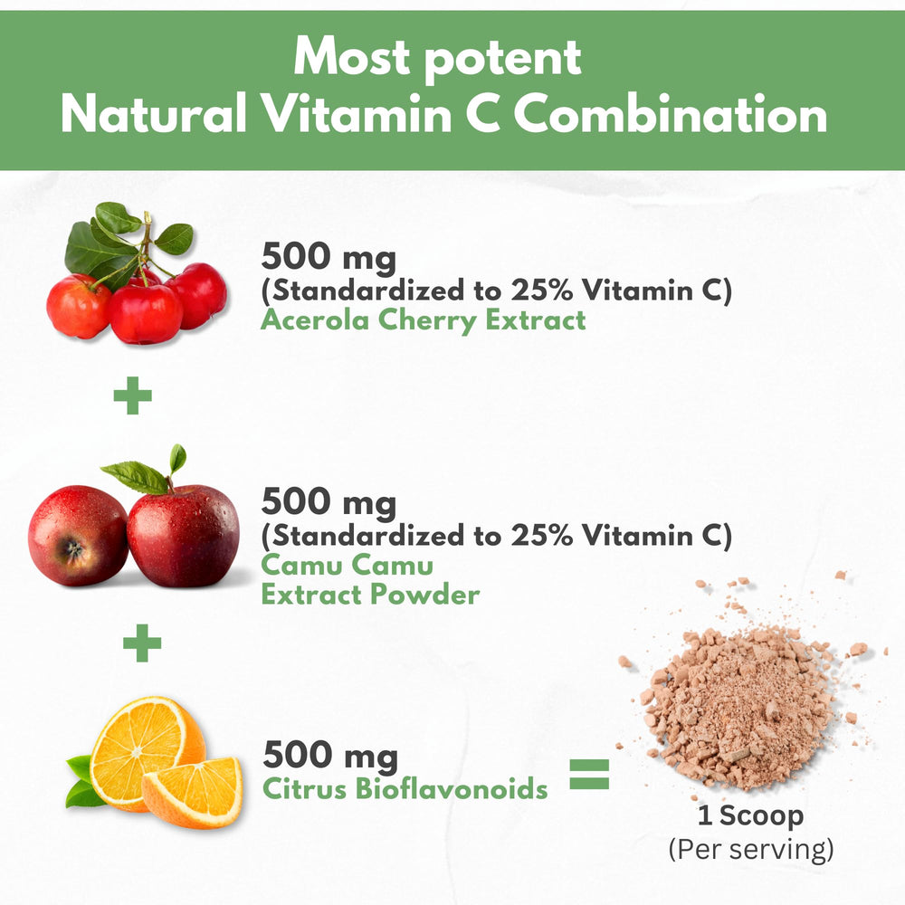 Vitamin C supports collagen and skin health