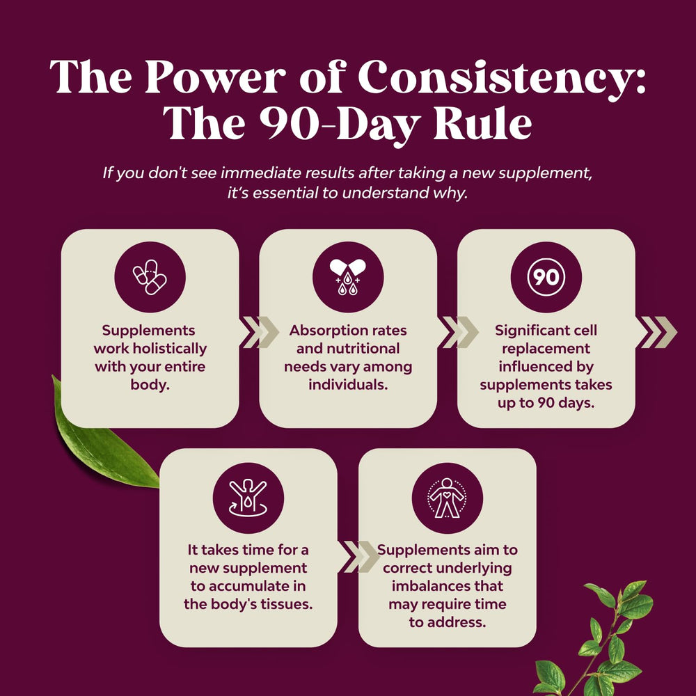 Collagen types 1 2 3 5 and X overview graphic
