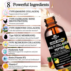 Collagen types I, II, III, V and X in liquid drops