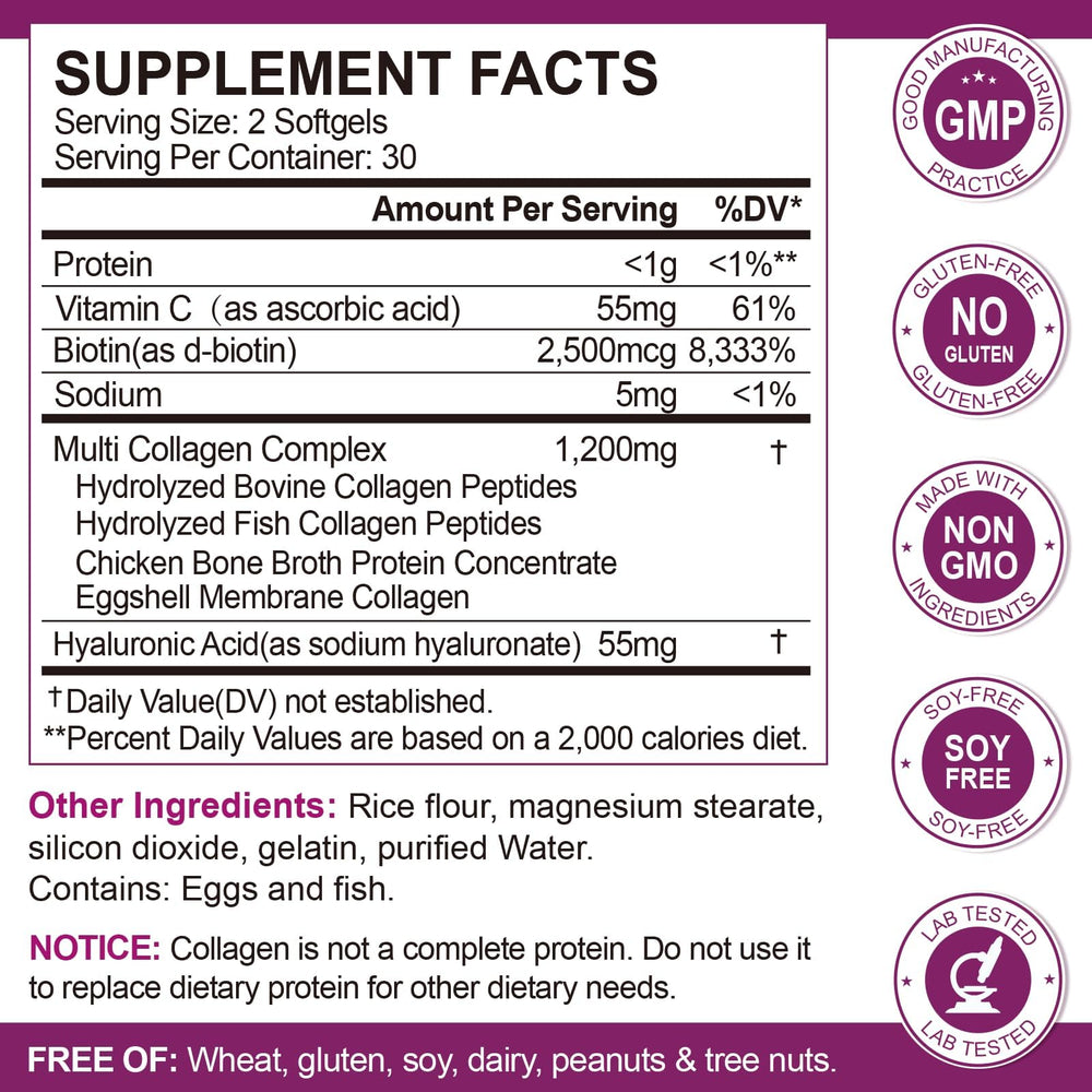 Softgels showing collagen types I, II, III, V and X on label