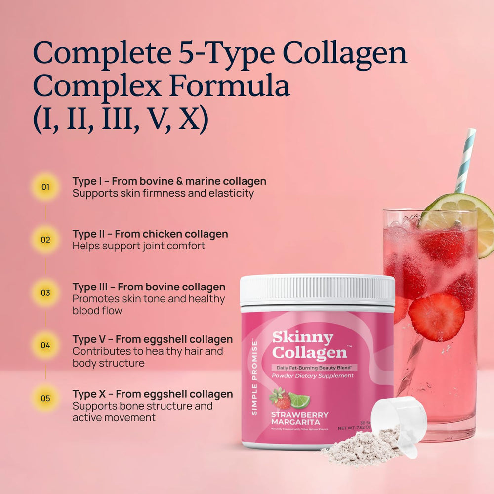 Illustration of collagen types I, II, III, V, and X