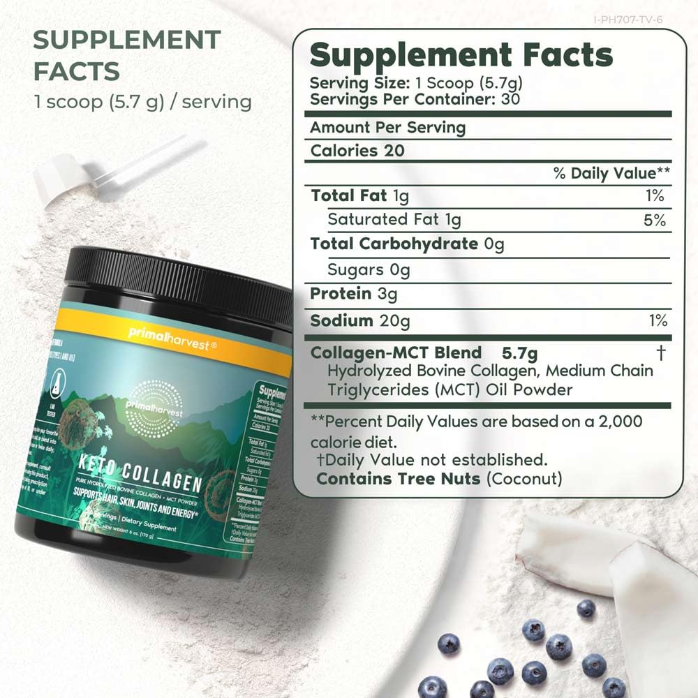 Hydrolyzed Type I and III collagen peptides