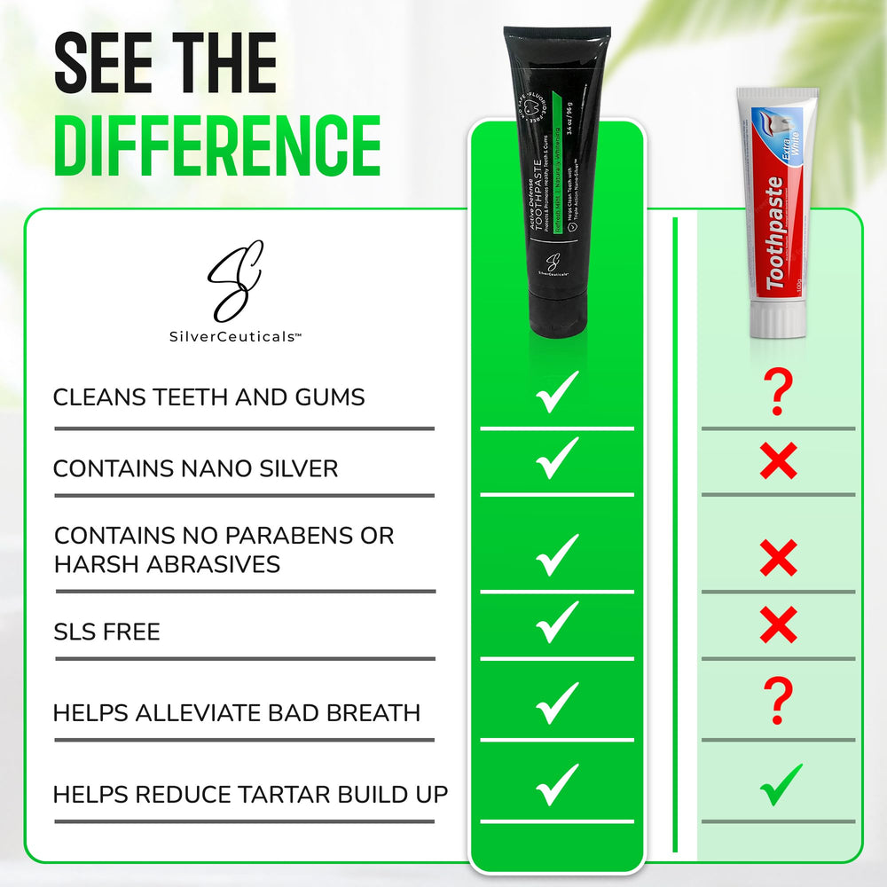 Fluoride-free and SLS-free label on toothpaste tube