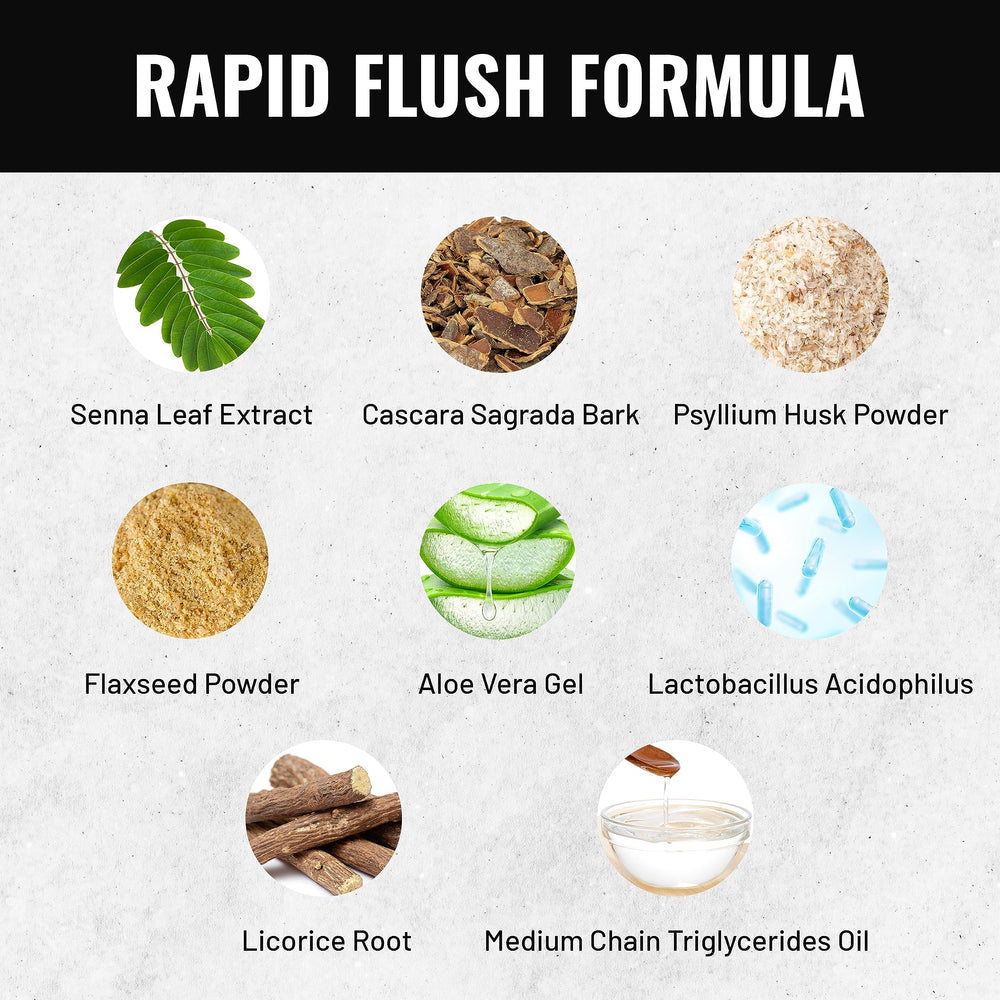 Ingredients collage featuring cascara sagrada and senna leaves