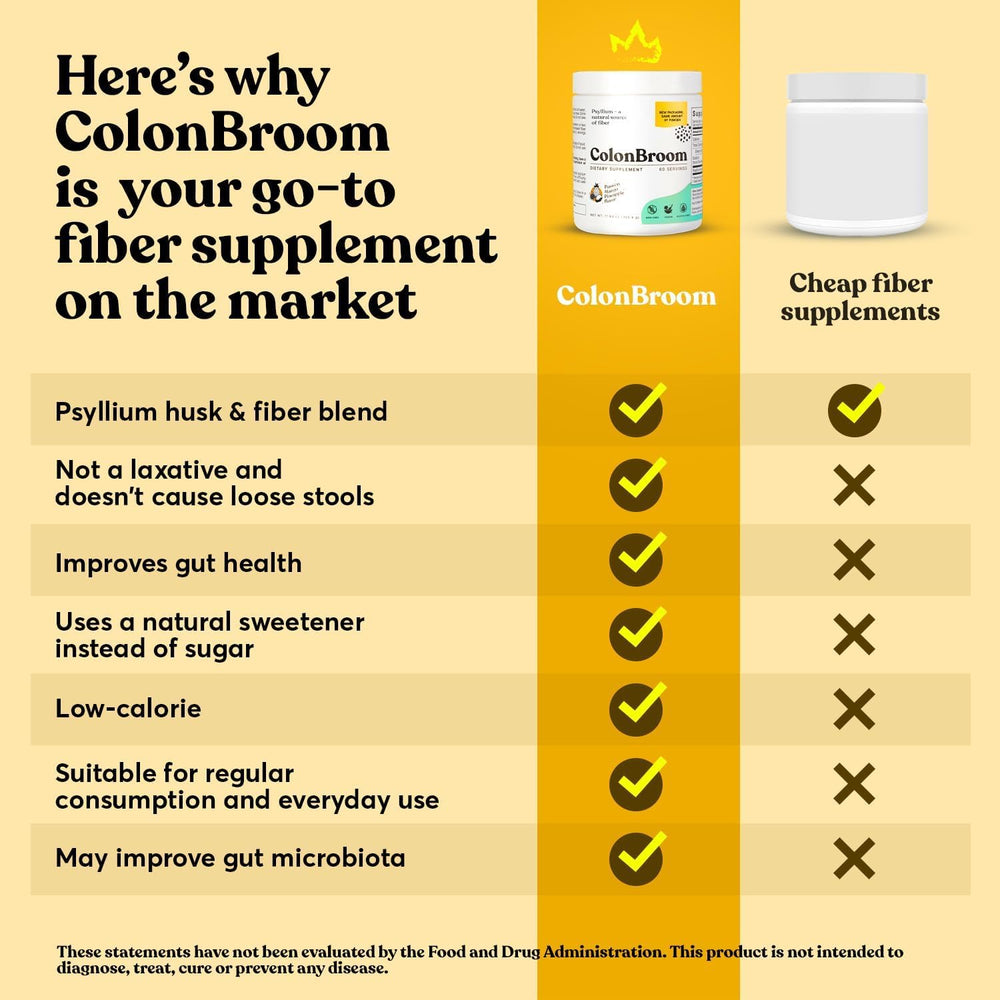 Vegan, sugar-free, non-GMO label on ColonBroom bottle