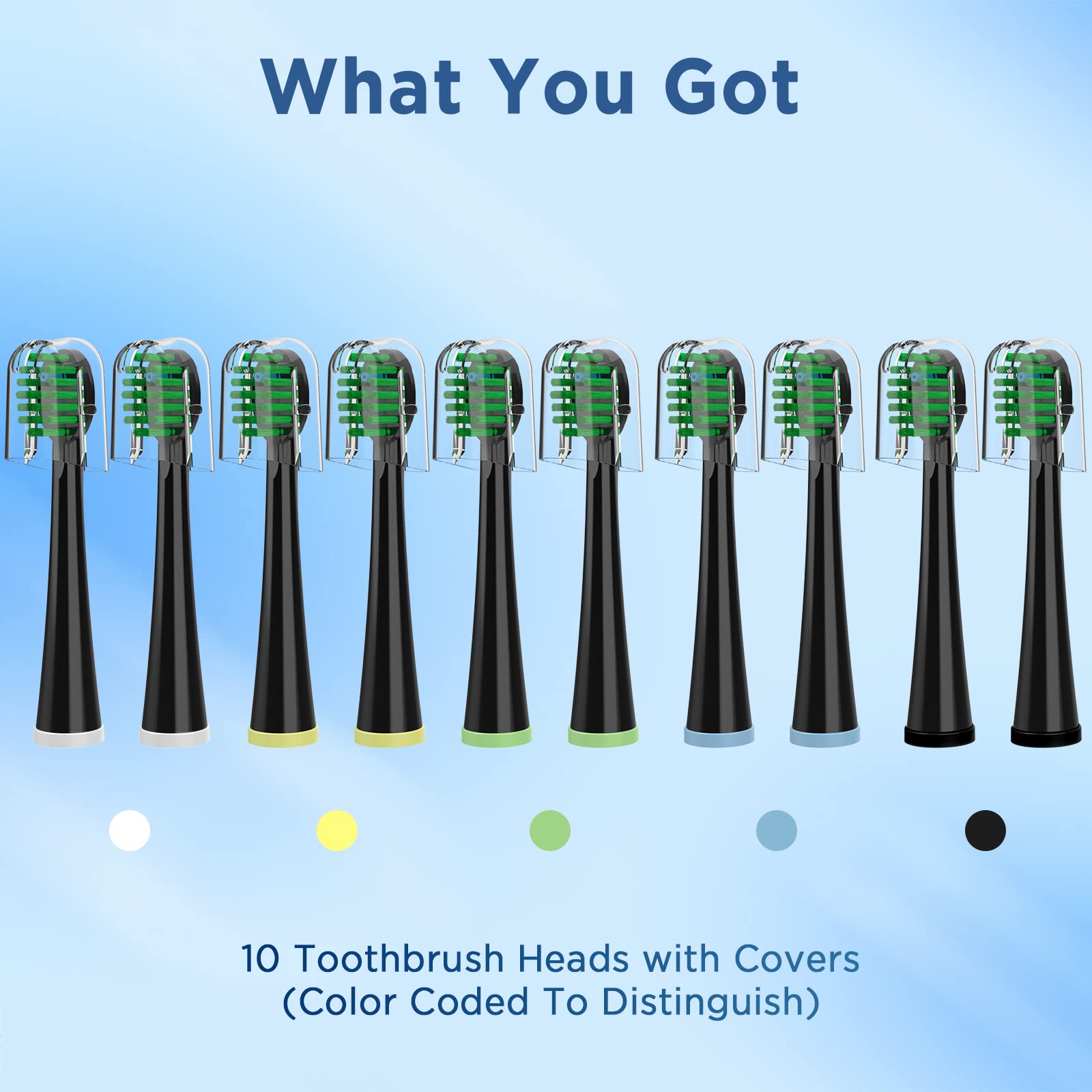Color-coded heads with covers for easy distinction