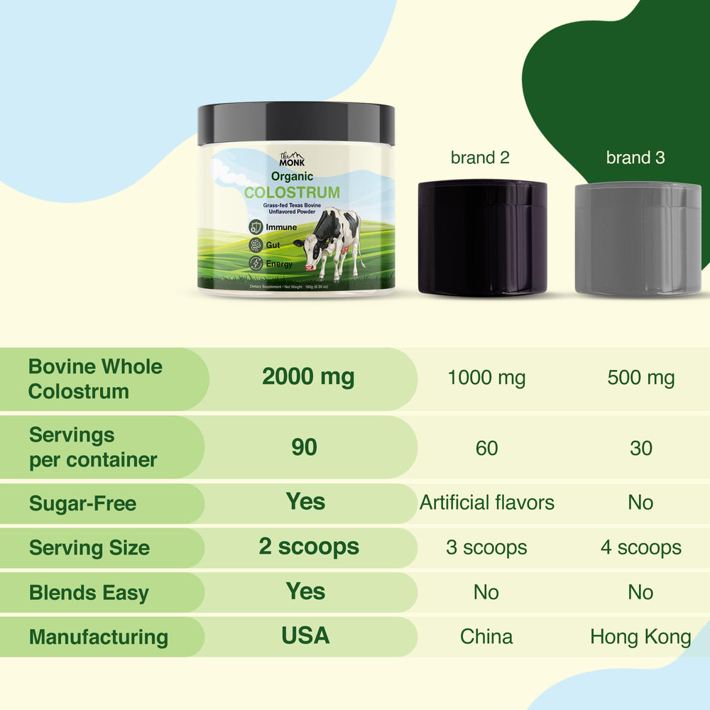 Cows grazing on Texas pasture for colostrum source