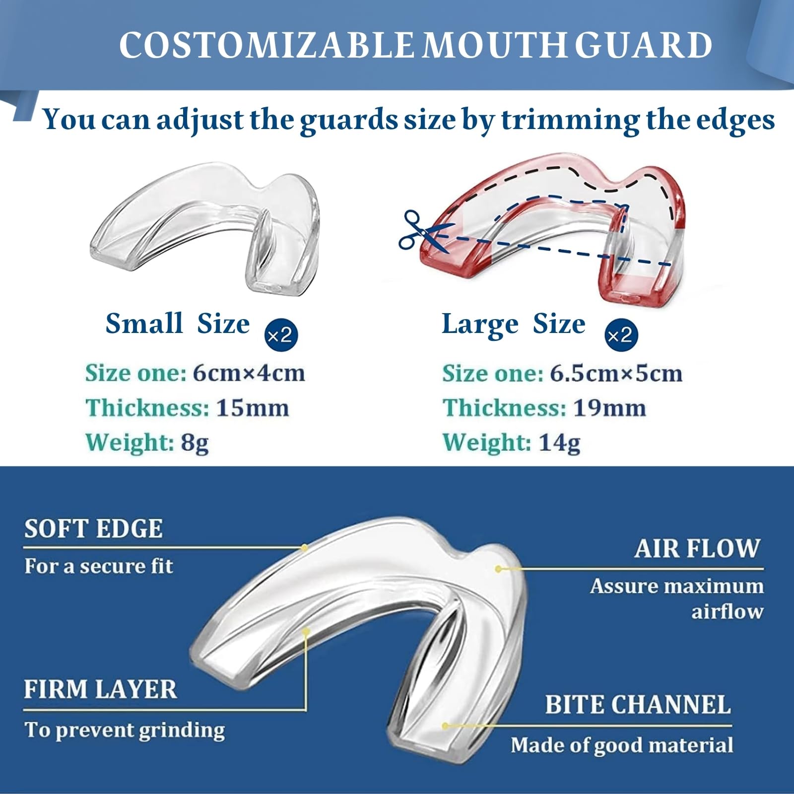 Comfortable mouth guard for grinding at night