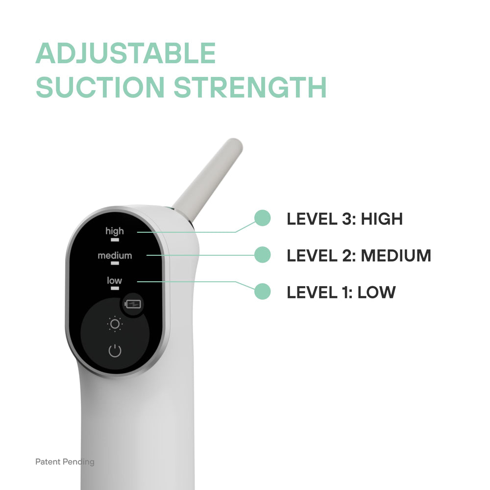 Compact packaging and complete tonsil stone removal kit.