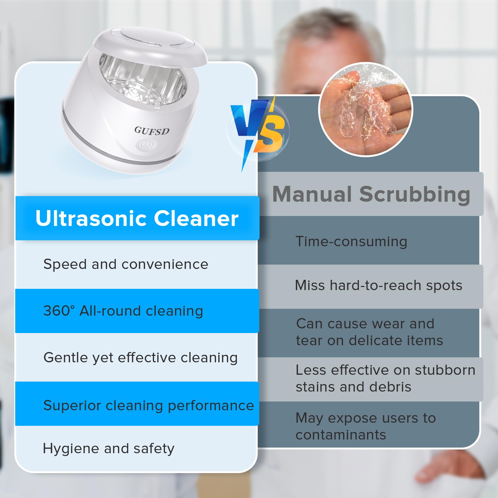 Compact travel-friendly ultrasonic cleaner for on-the-go use