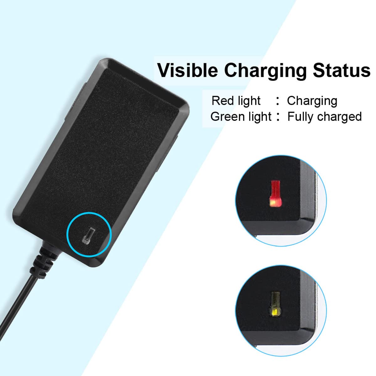 Compatibility overview: Waterpik cordless flosser chargers