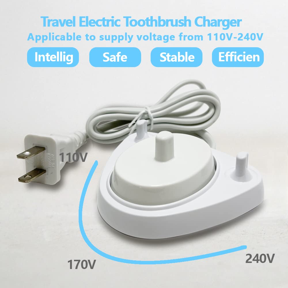 Compatible Oral-B models chart including D12 S12 S18 and Professional series