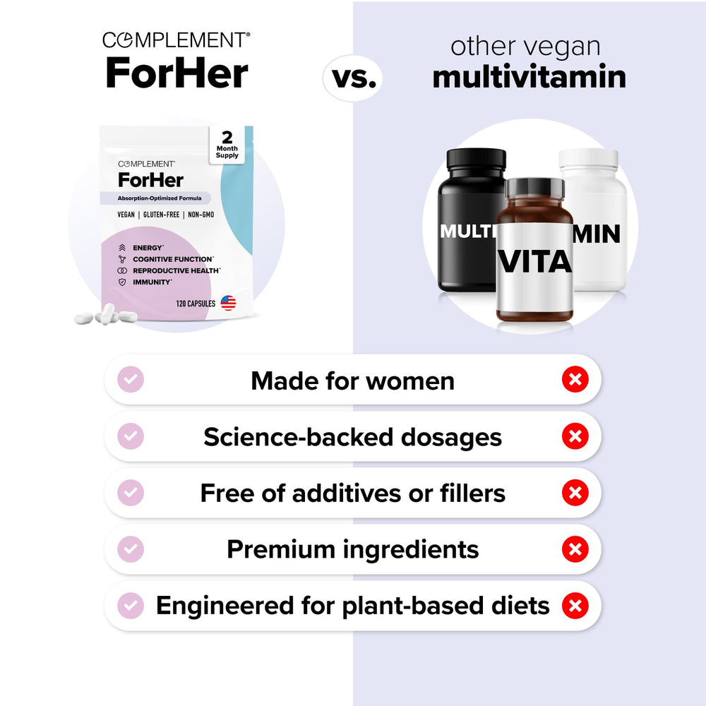 Complement ForHer biodegradable pouch label emphasizing eco-friendly packaging