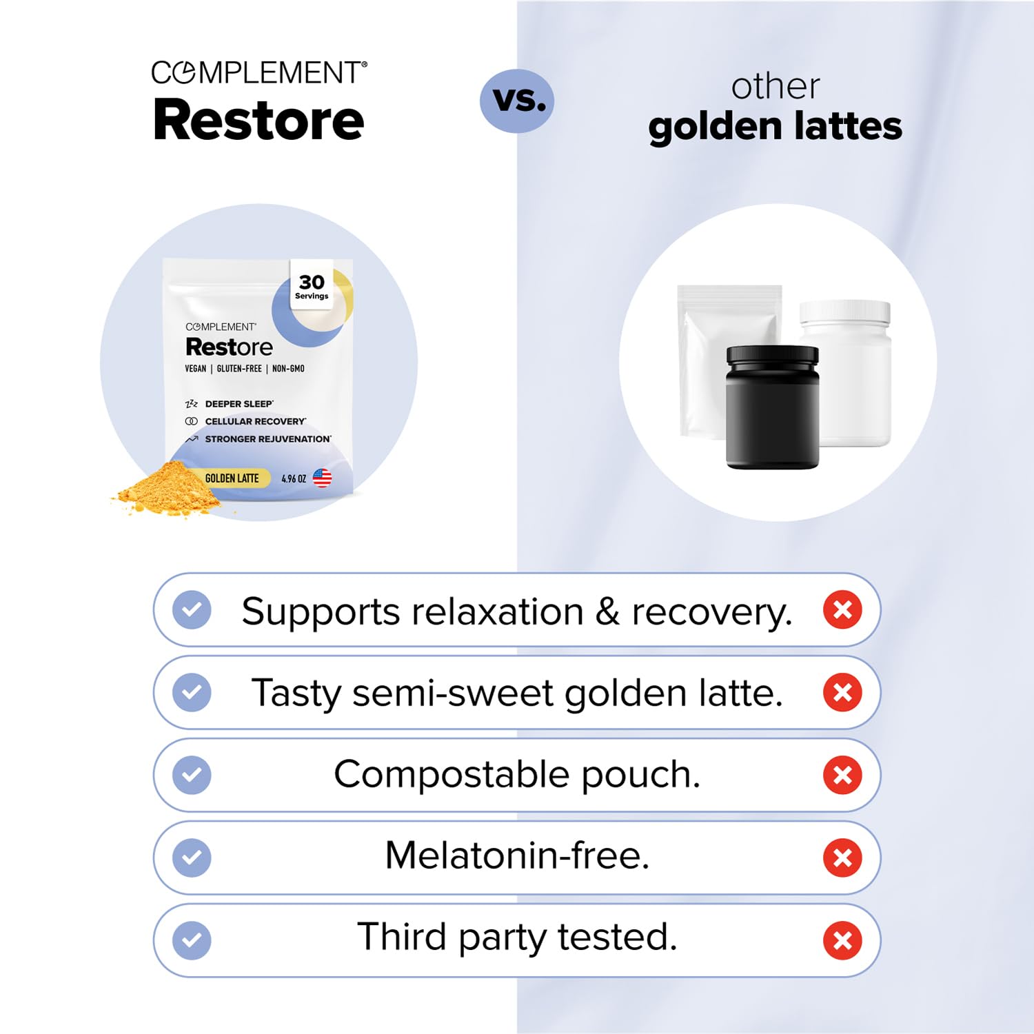 Illustration of Magnesium Threonate, Glycinate, and Taurate forms