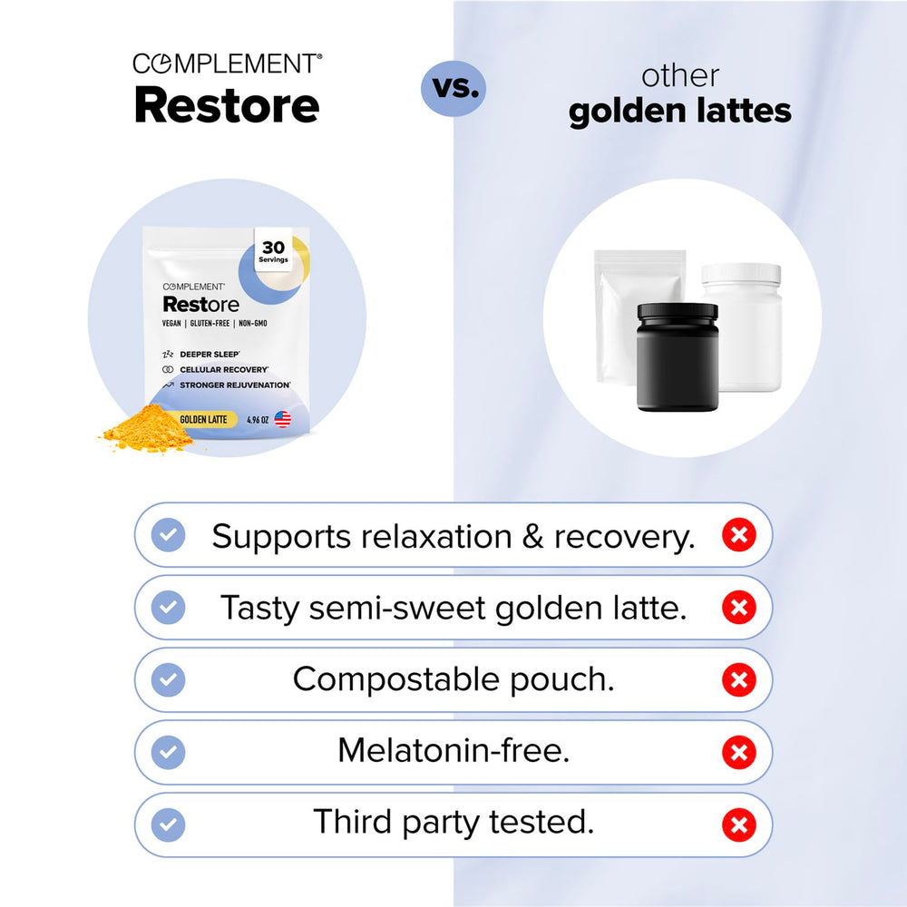Illustration of Magnesium Threonate, Glycinate, and Taurate forms