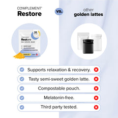 Illustration of Magnesium Threonate, Glycinate, and Taurate forms