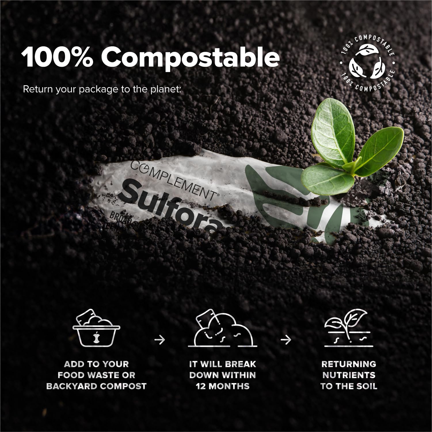 Minimalistic product photo on a white background with packaging