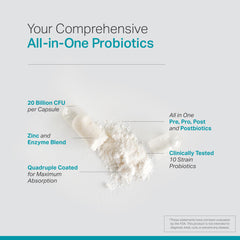 Graphic illustrating the 10-strain probiotic blend