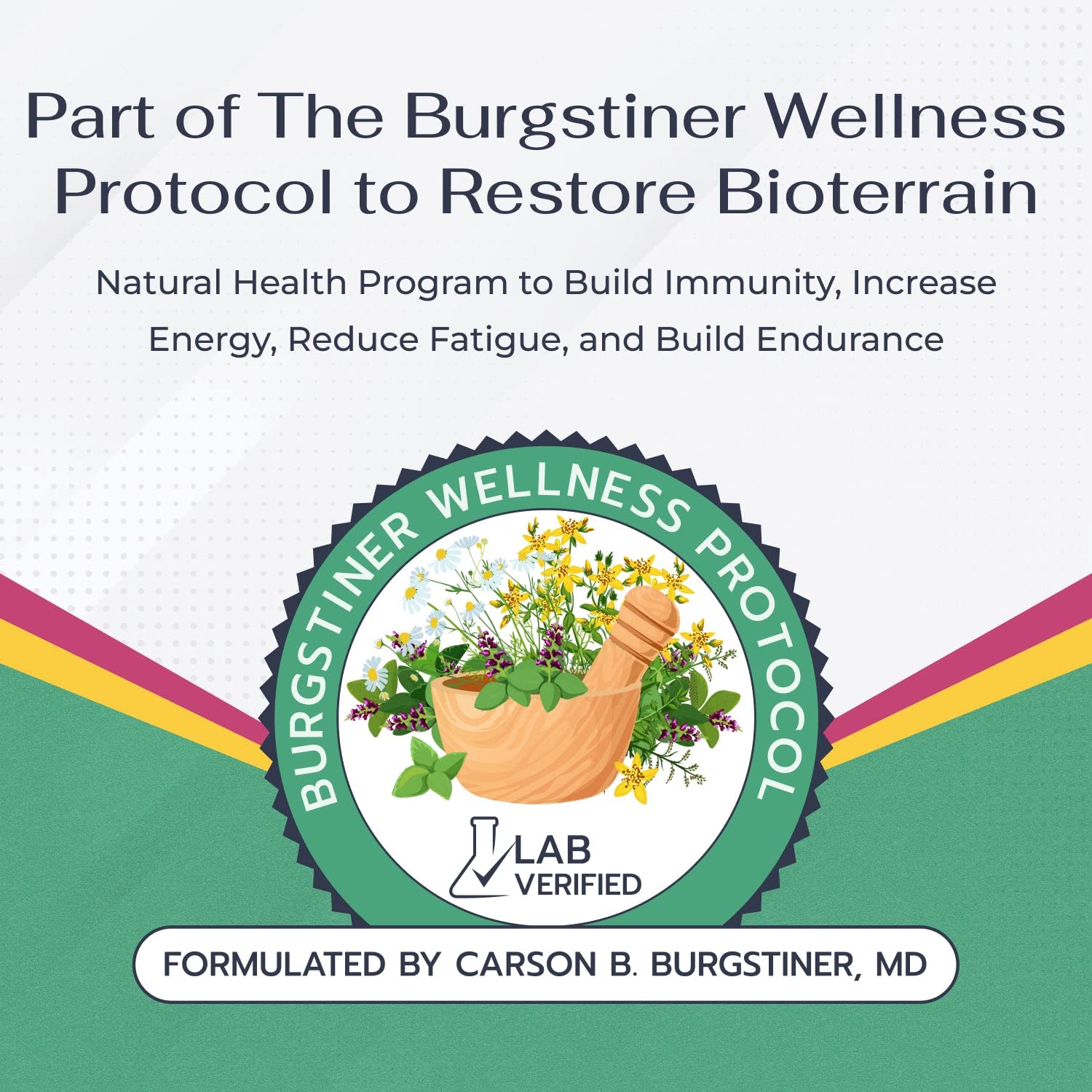 Comprehensive multivitamin and multimineral ingredients