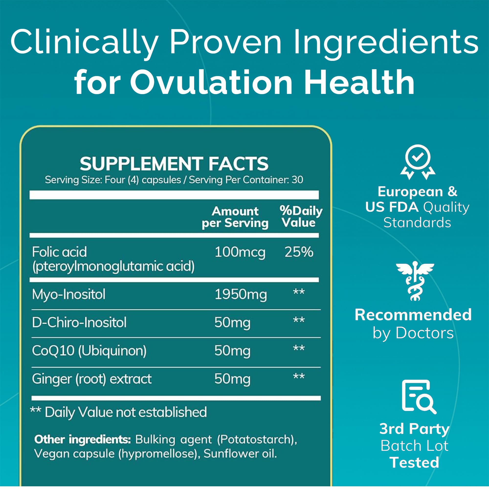 CoQ10 fertility supplement benefit