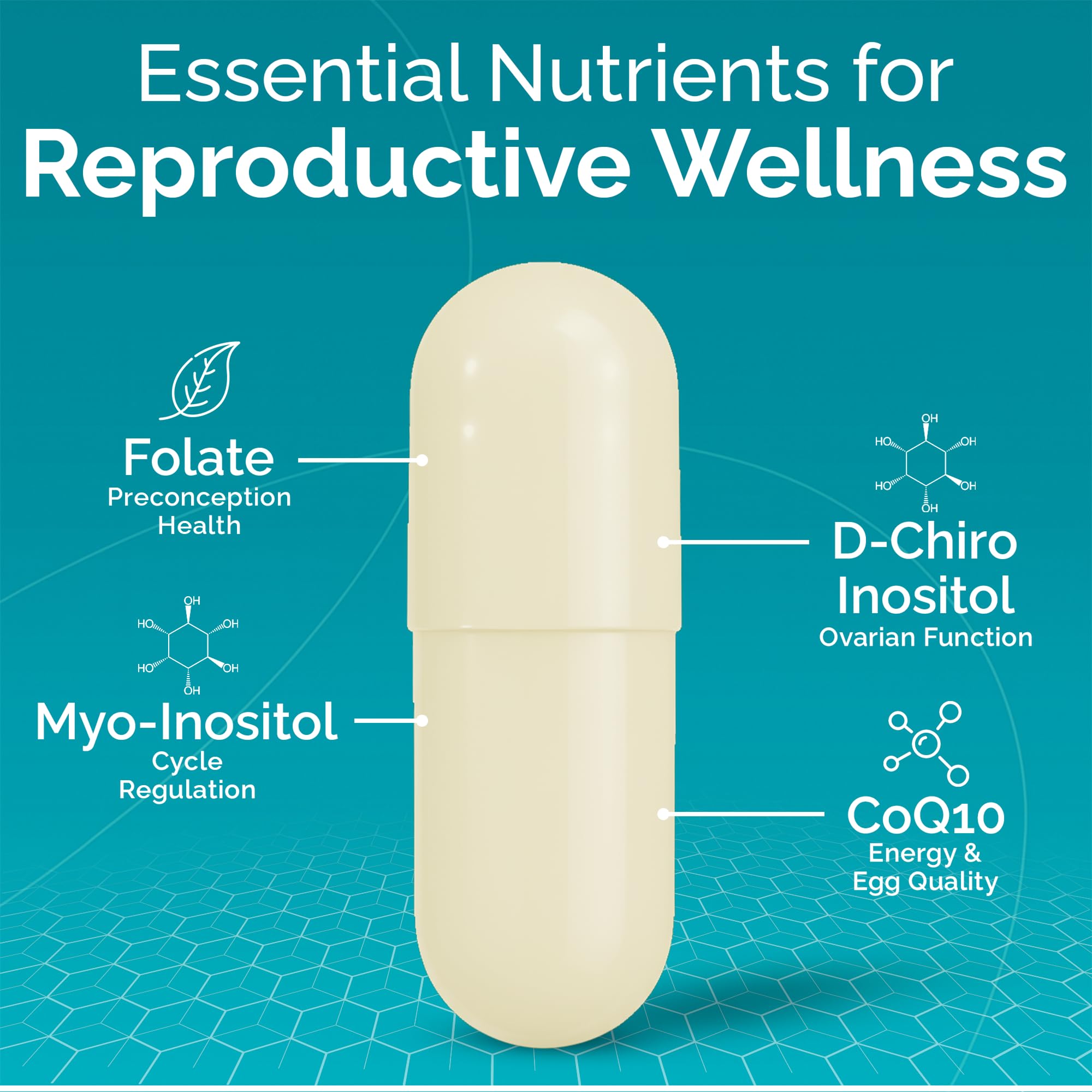 Folate and Ginger for reproductive health