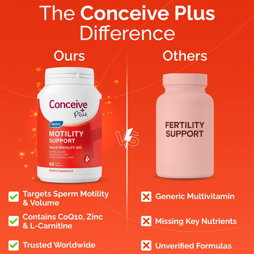 Men's fertility multivitamin packaging