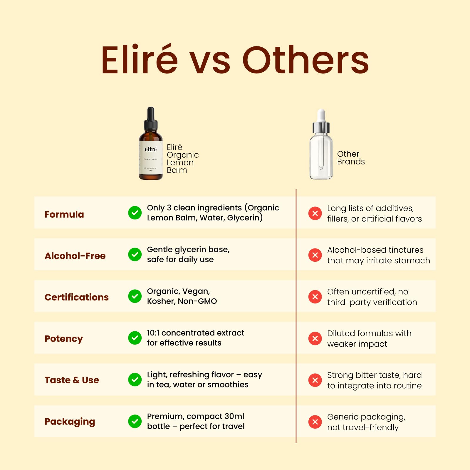 Close-up of 10:1 extraction strength