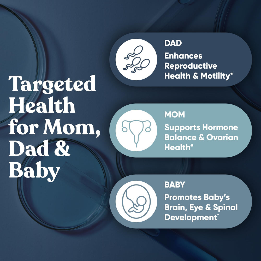Close-up of CONCEPTION fertility blend ingredients Vitex and Myo-Inositol