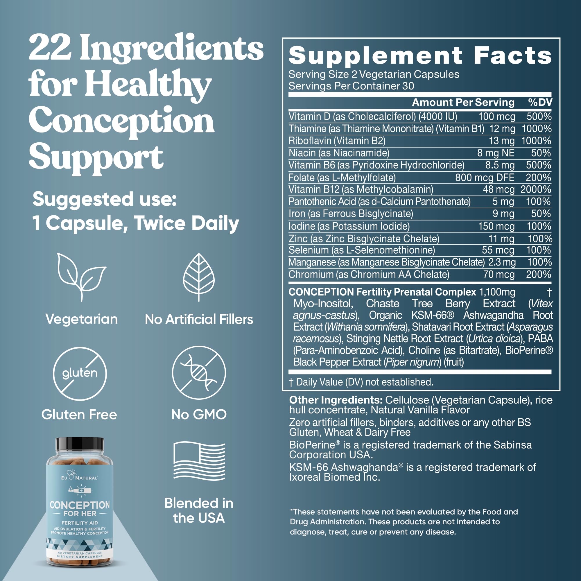 Prenatal vitamin blend close-up with Myo-Inositol and Folate