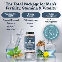Zinc and minerals for Conception For Him