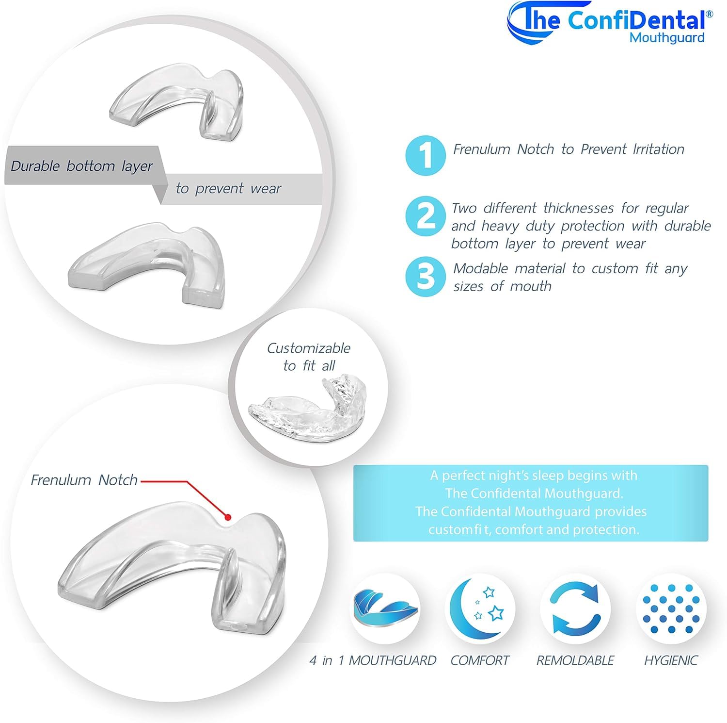 Molding instructions for ConfiDental mouth guards