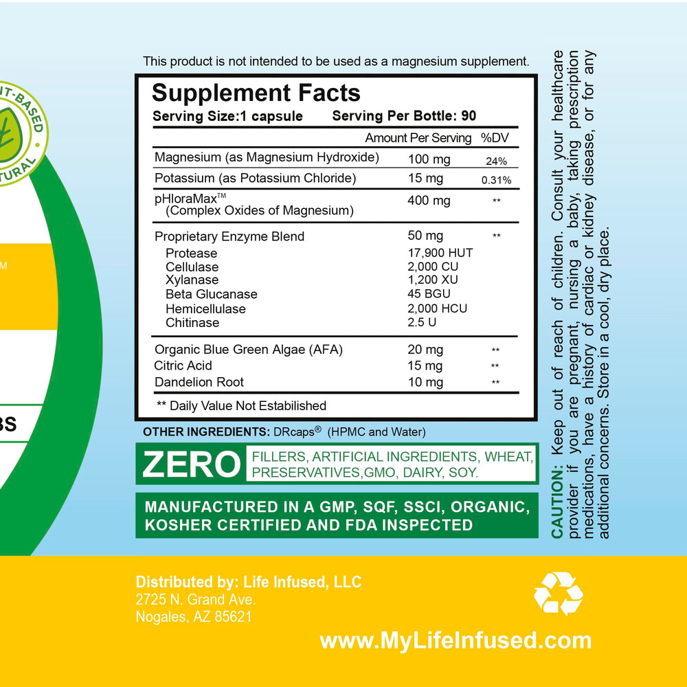 Gentle relief of constipation with Cleanse Infused Plus